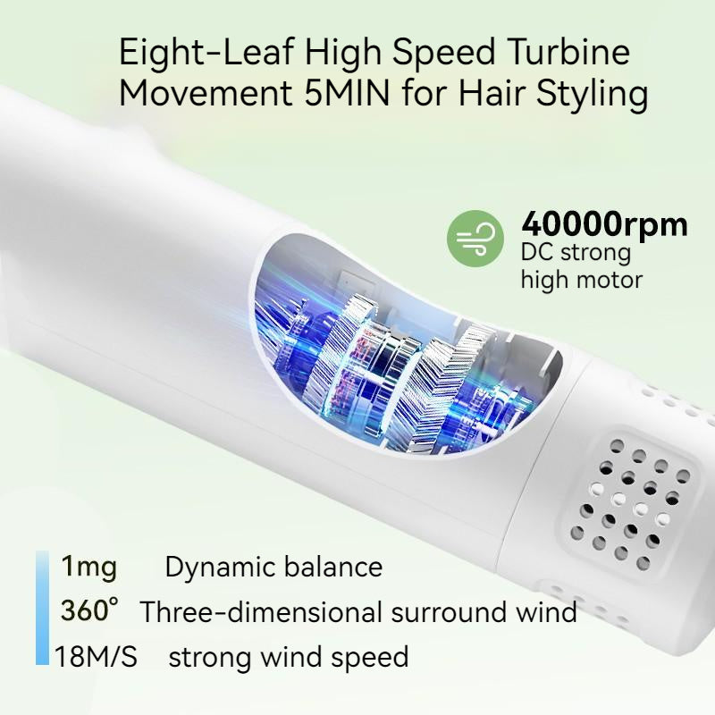 HairStyle™  Fast Hair Dryer Blower For Pets